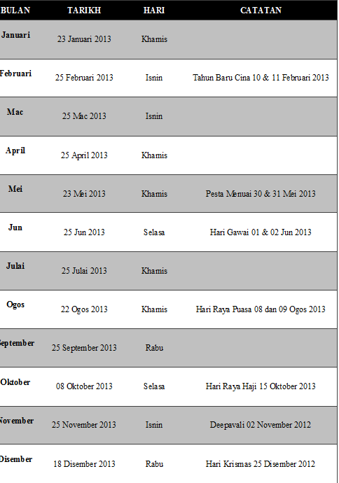 Jadual Gaji Kakitangan Awam Dan Tarikh Pembayaran Jpg