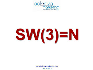 Formação em Vendas