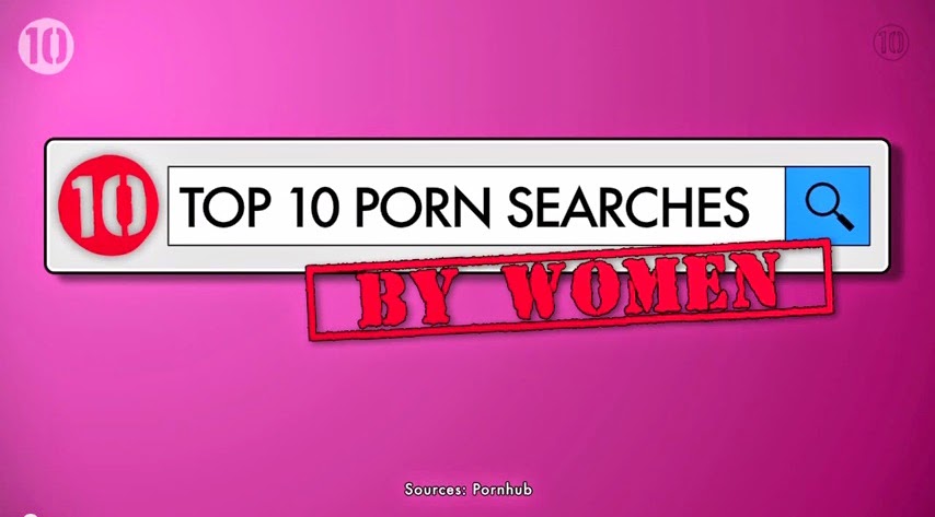 Top 10 Porn Search Terms Used by Women
