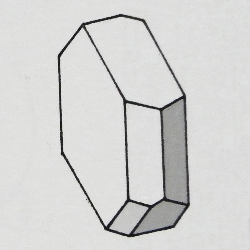 MINERALES Sistema TRICLÍNICO