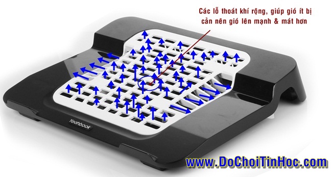 DoChoiTinhoc: Tản nhiệt CPU,VGA,LAPTOP,CHIP...GIÁ RẺ NHẤT VN, từ Bình dân-->CỰC KHỦNG - 7