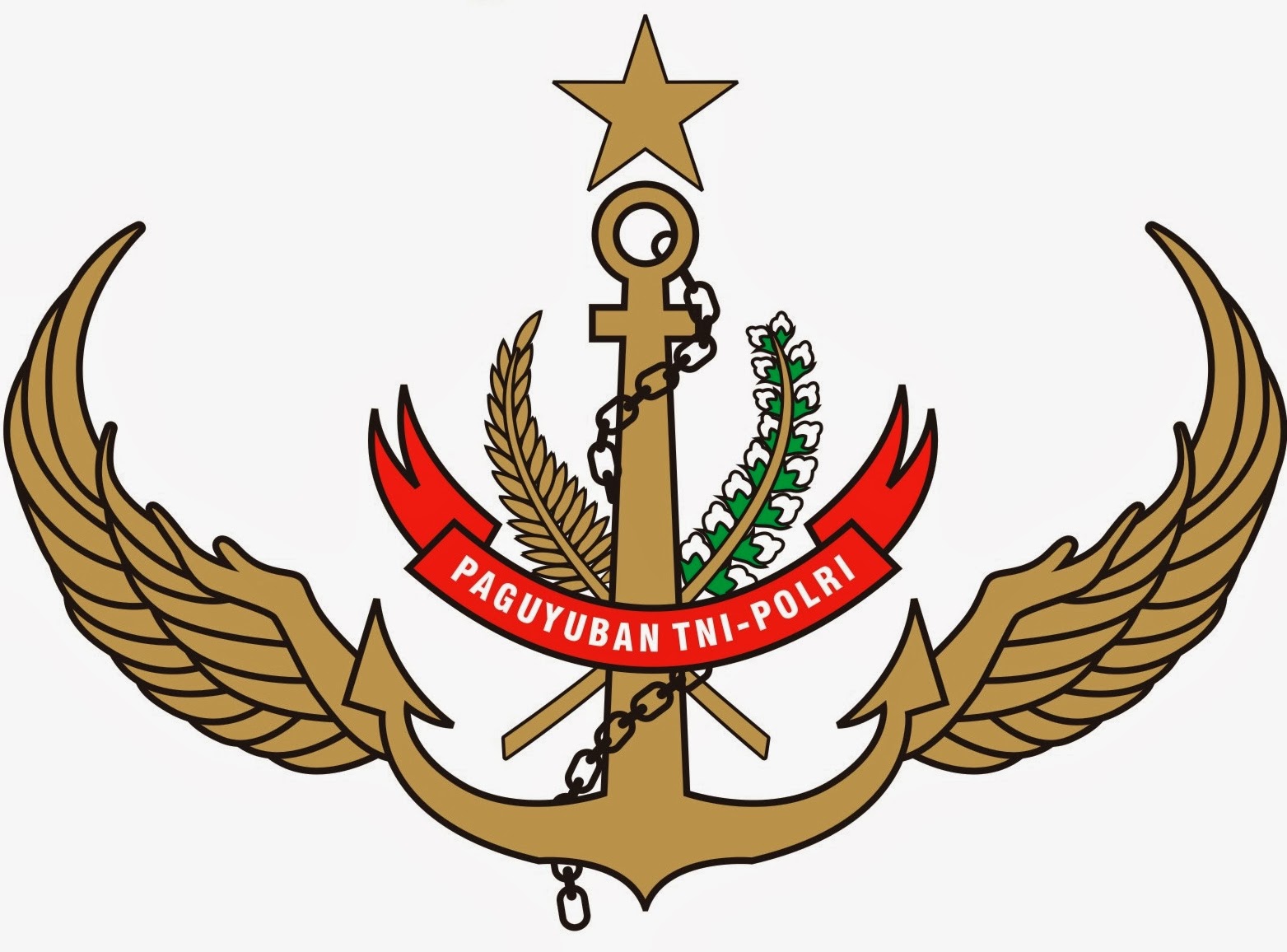 IKB TNI POLRI GHR