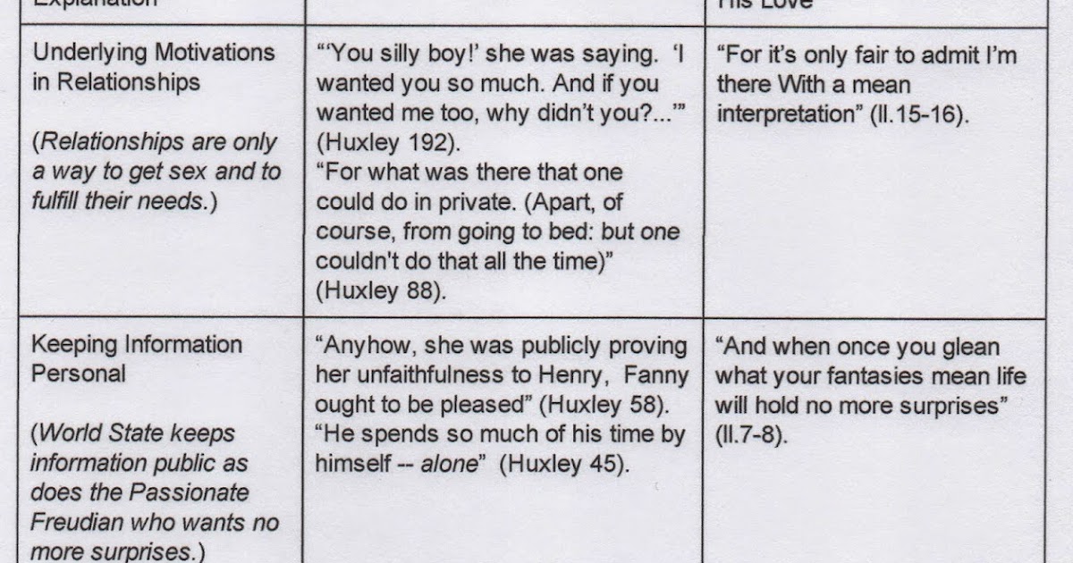 Assignment on new product development image