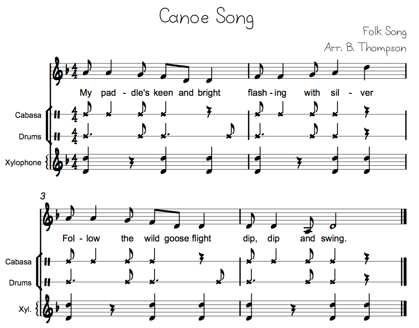 Canoe Song TECHNOLOGI INFORMATION