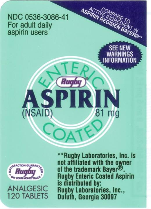Is that Aspirin or Acetaminophen? Recall Due to Wrong Drug in Packages
