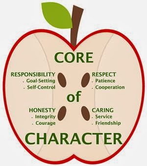 Sperreng's Core Values