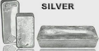 Mcx Live Commodity Tips, Intraday Commodity Silver Tips, Mcx Natural Gas Tips