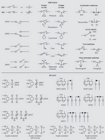 Electrical Knowhow: Electrical Wiring Diagrams for Air Conditioning