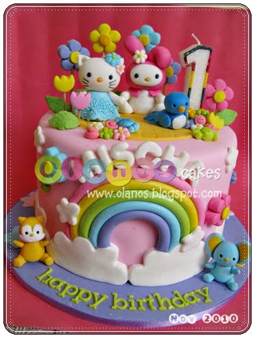 Happy Birthday Magdy Cake Happy Birthday Magdy Cake