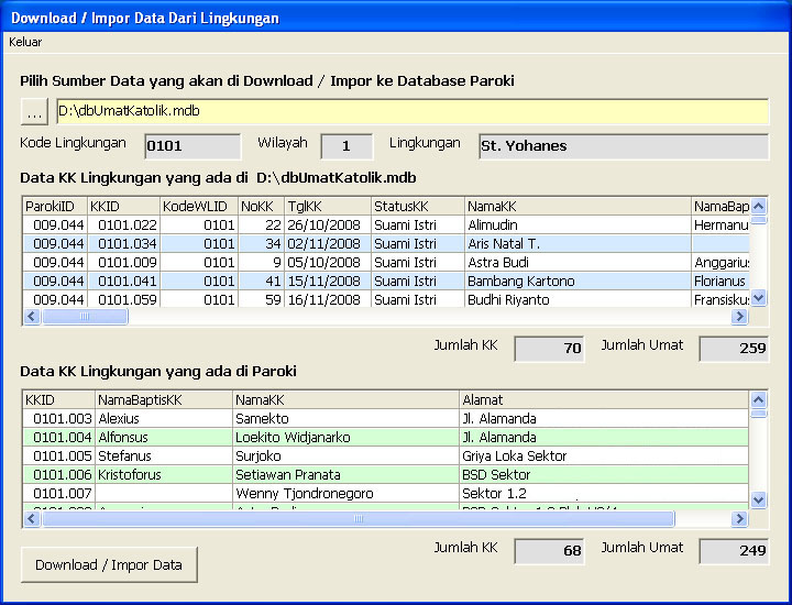 Impor Database dari Lingkungan ke Paroki