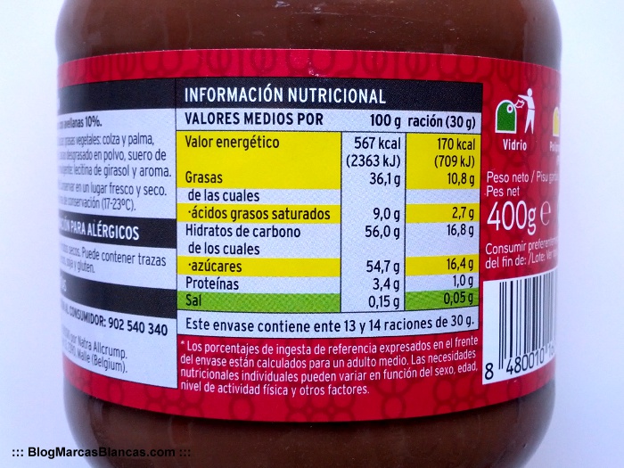 Crema de cacao con avellanas EROSKI el blog de las marcas blancas