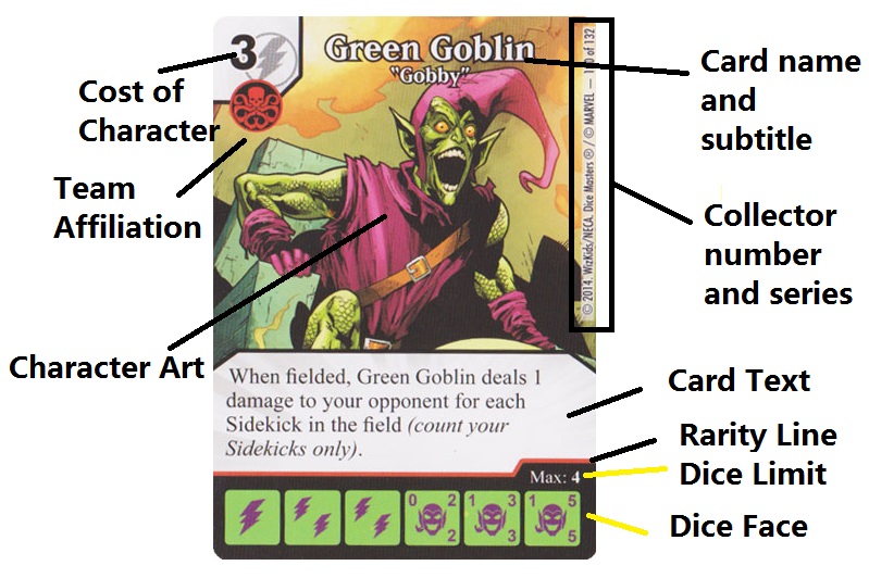 Dice Masters Is Fun Dice Masters Rules and Tutorial