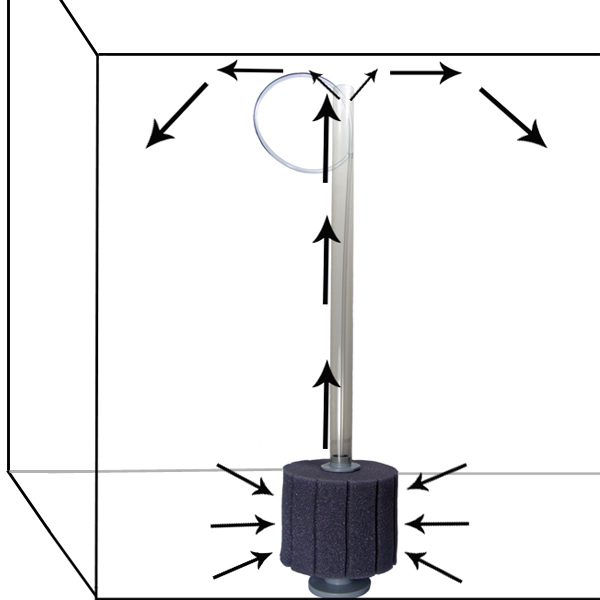 Aquarium Filter Extension Tube
