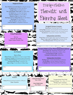 Kindergarten Kiosk: Transportation Unit