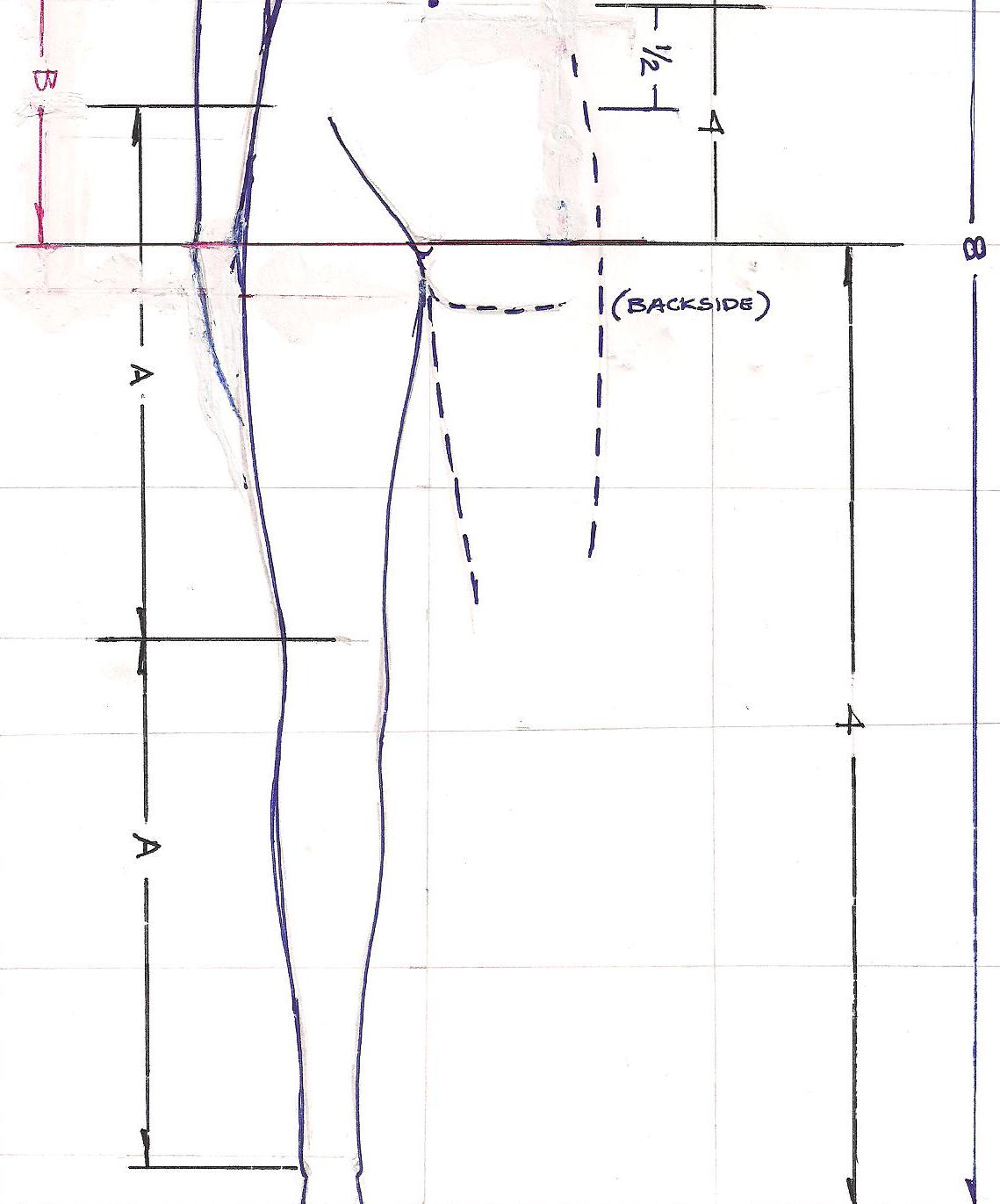Hips Diagram