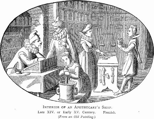 elizabethan apothecary