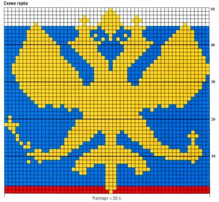 Летнее платье для полных: выкройка для рукодельниц Летнее платье для полных: выкройка для рукодельниц
