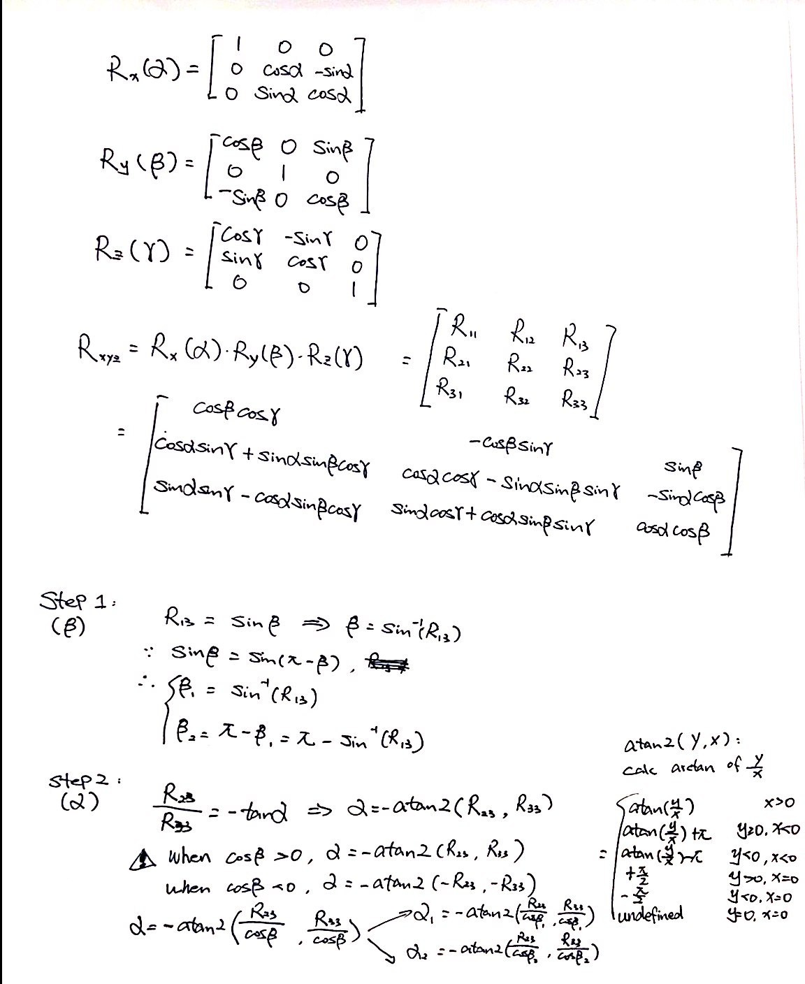 TraumaBot 3D body reconstruction & recognition Calculating Euler