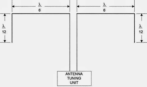 27-Reduced-Size-Dipole-Antenna Simple Antenna For 80 Meters Band