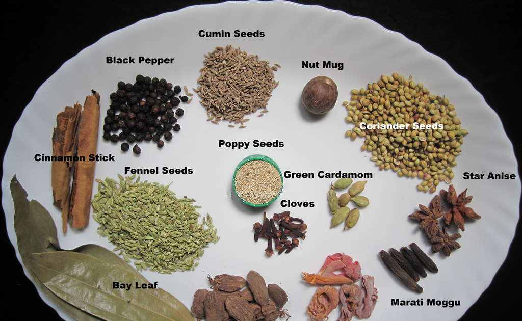 Tips And Remedies Garam Masala
