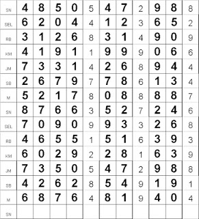 Angka Jitu Agenbola855 Prediksi Togel Hongkong Singapura Prediksi Togel Hongkong Kamis 12 September 2013 Hari Ini