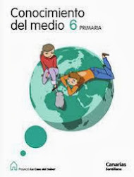 Libro digital de Conocimiento