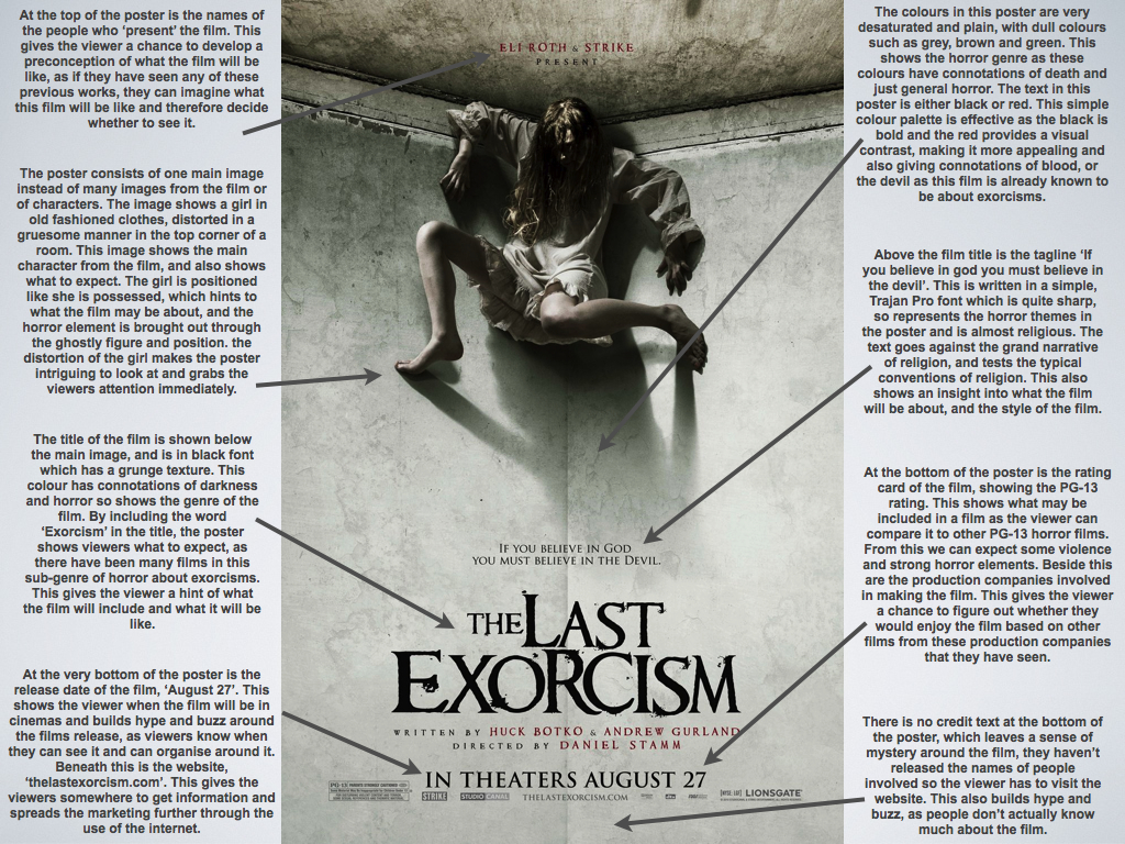 an analysis of the film the others In the last article, i talked about the first, and most important, part of a director’s job – understanding the script: what the story is about the themes. an analysis of the film the others In the last article, i talked about the first, and most important, part of a director’s job – understanding the script: what the story is about the themes.