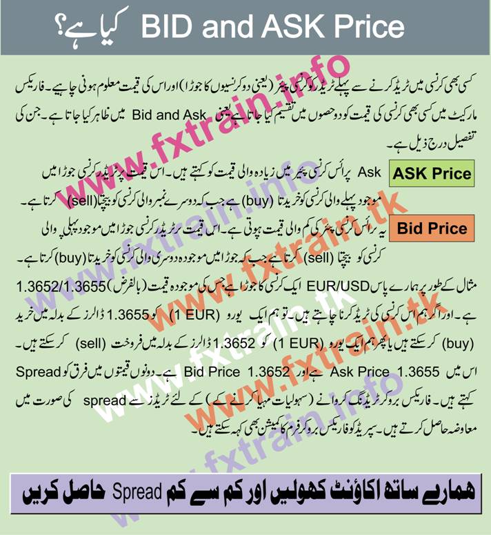what does bid and ask mean in forex
