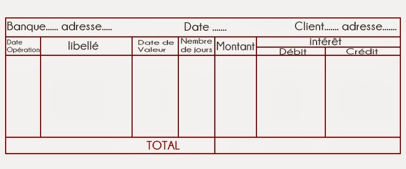 écart quadratique moyen