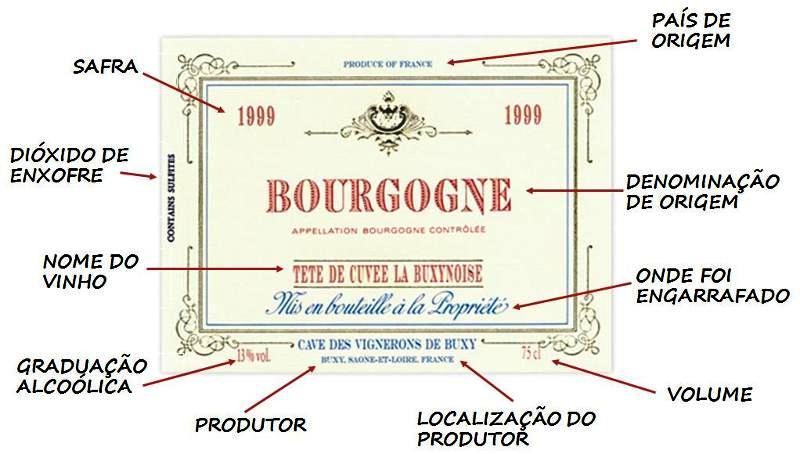 Nomes De Vinhos Brasileiros Bons