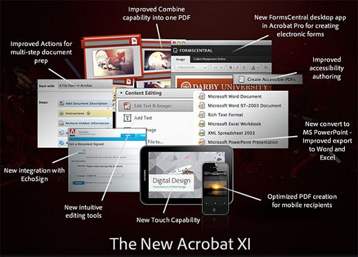 Adobe acrobat professional coupon code