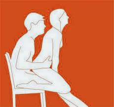 woman on top gaya duduk menghadap belakang woman on top gaya duduk menghadap belakang