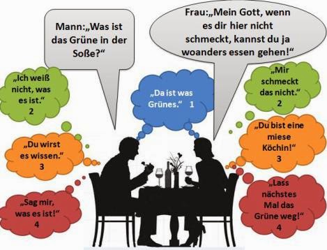 Traumreise 1 Marz 2011