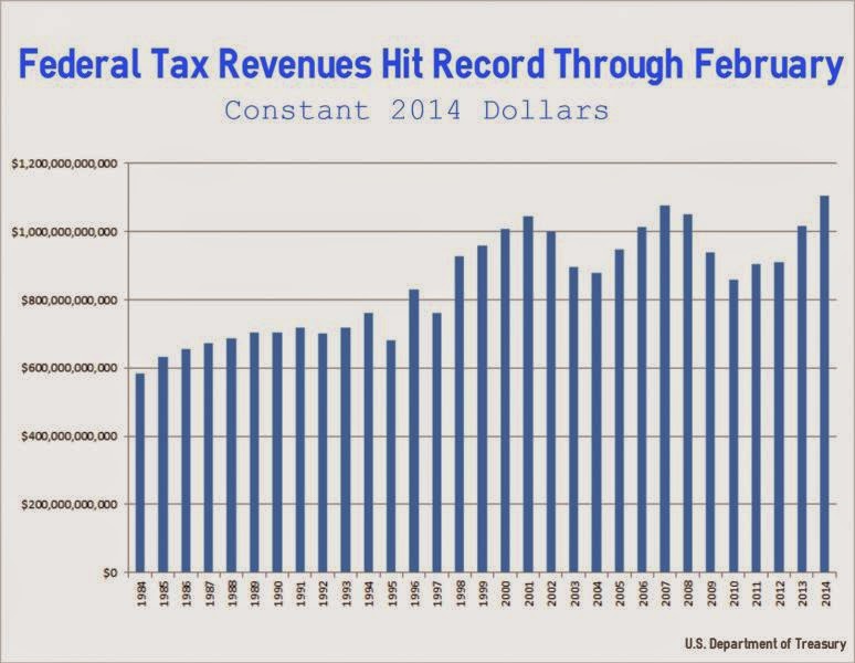 BeeLine If It Doesn't End, Is It The End Of US?