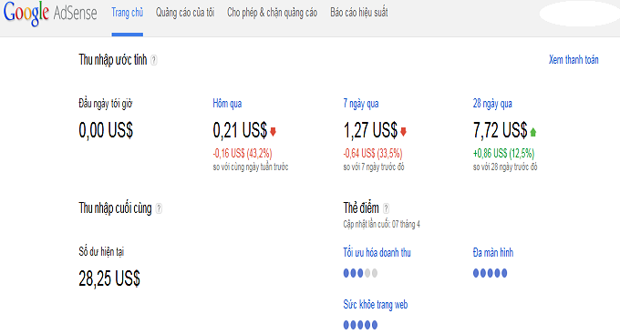 Bán tài khoản Google Adsense content đã Pin Bán tài khoản Google Adsense content đã Pin