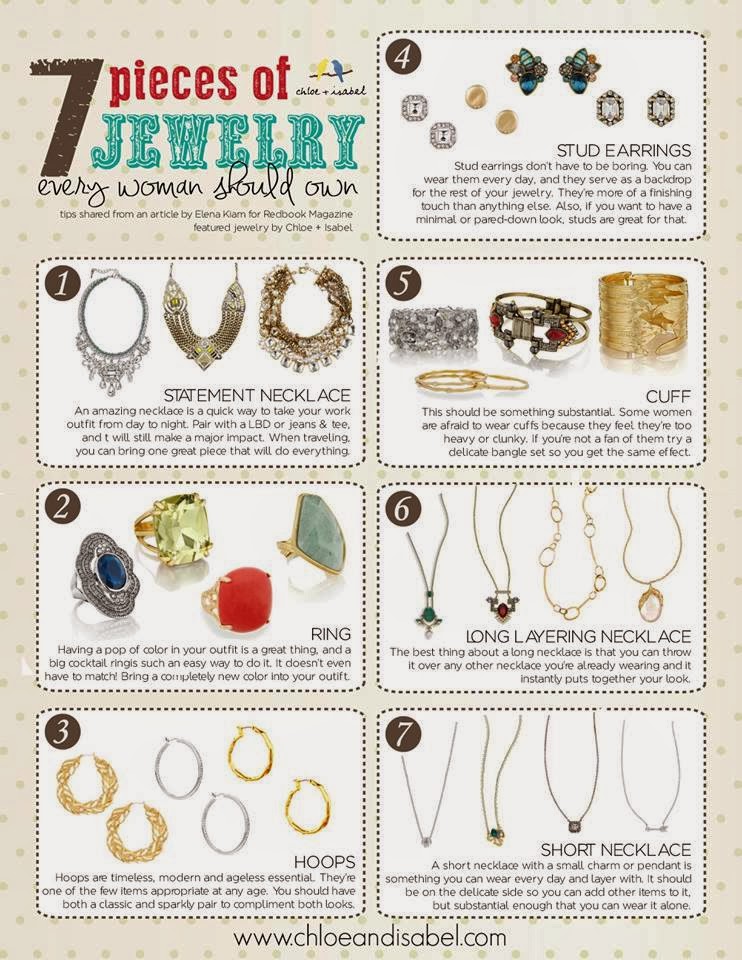 The Girl In Heels Capsule Jewelry Wardrobe