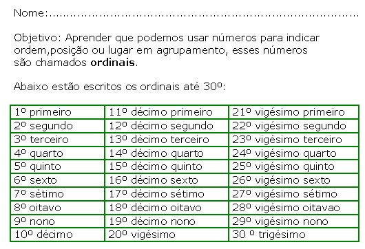 Plural e genero do substantivo