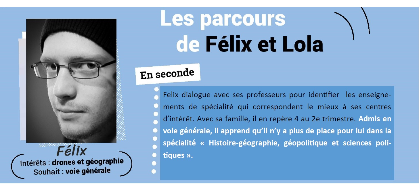 Les parcours de Félix et Lola : une fiction qui risque de devenir réalité