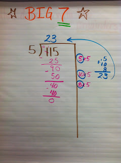 Mrs. Kortlever, Room 9!: "Big 7" Long Division Strategy