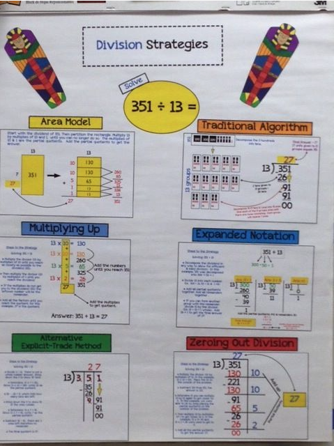 my experience with math I’d like to talk about my first teaching experience it was in the fall of 2010 – i had to teach integral calculus i had taught before but it was always 2-3 students at a time i had no experience of classroom teaching so i was more than a little worried my university had a pretty extensive. my experience with math I’d like to talk about my first teaching experience it was in the fall of 2010 – i had to teach integral calculus i had taught before but it was always 2-3 students at a time i had no experience of classroom teaching so i was more than a little worried my university had a pretty extensive.
