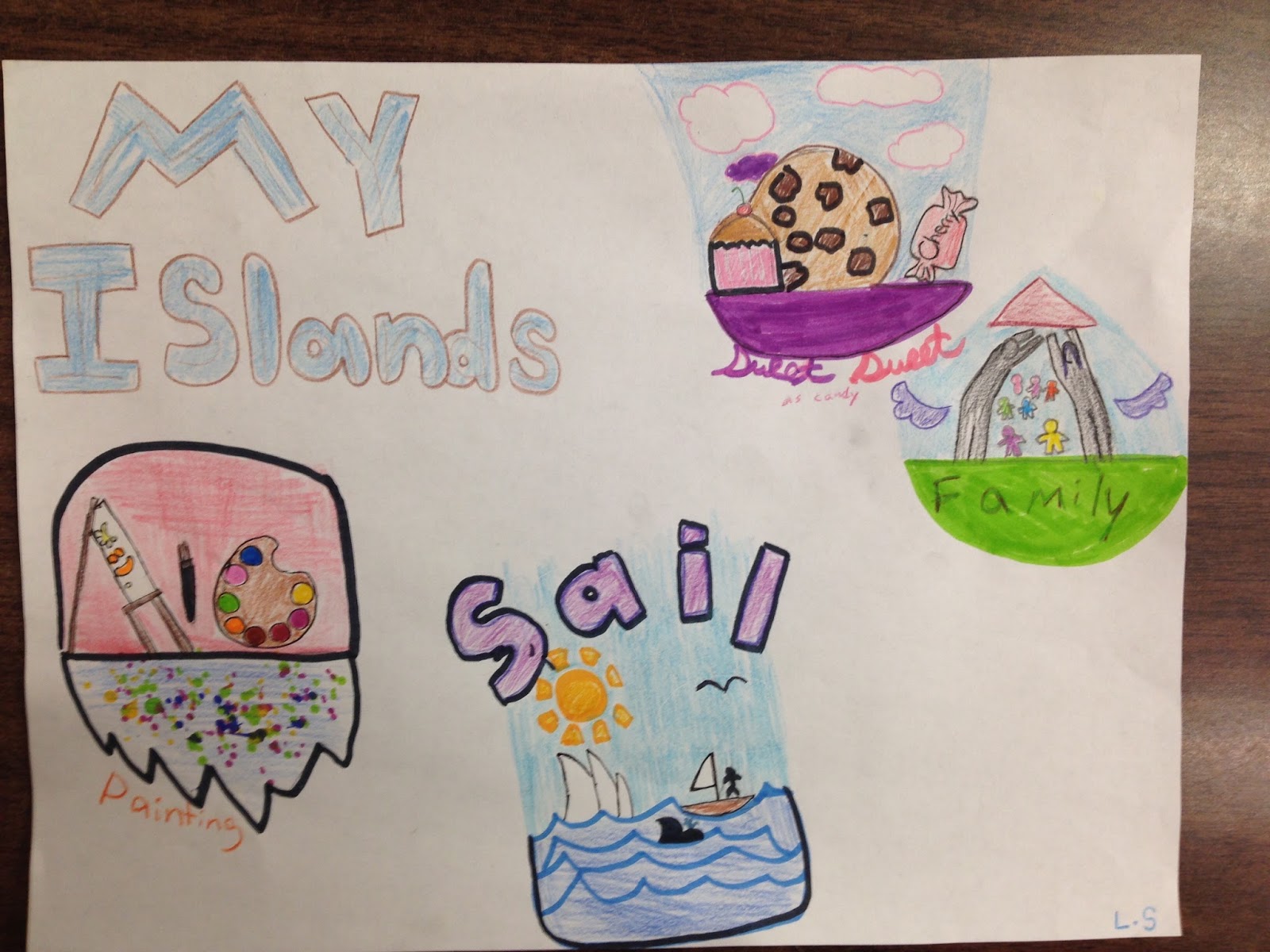 One Teacher's Adventures: Using Disney's "Inside Out" With Middle Schoolers