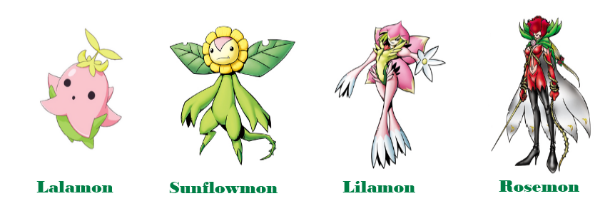 I Am The Alpha And Omega They Call Me Omnimon Which Starter