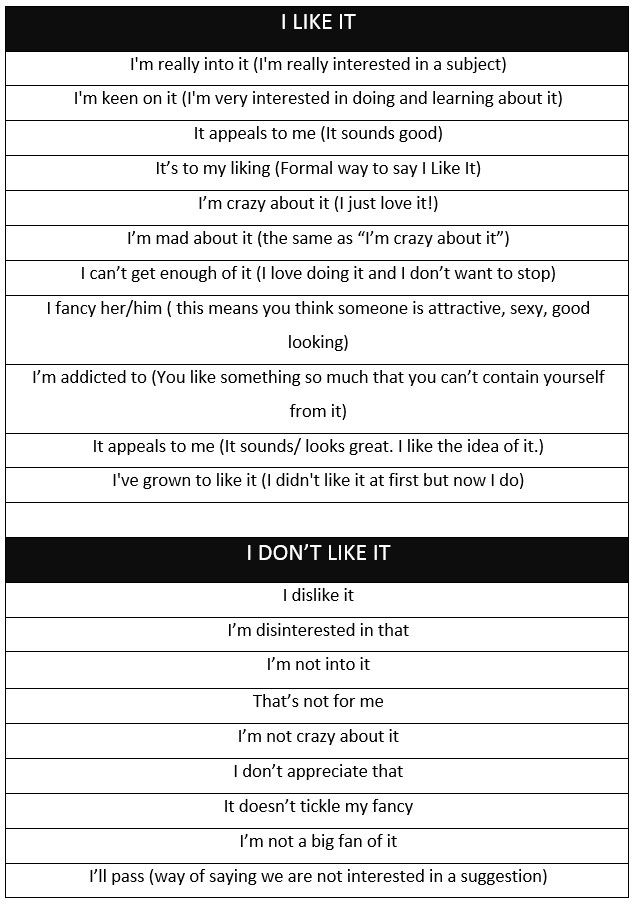 likes and dislikes in english