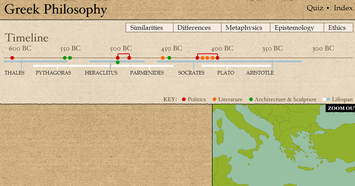 Greek Philosophy Timeline
