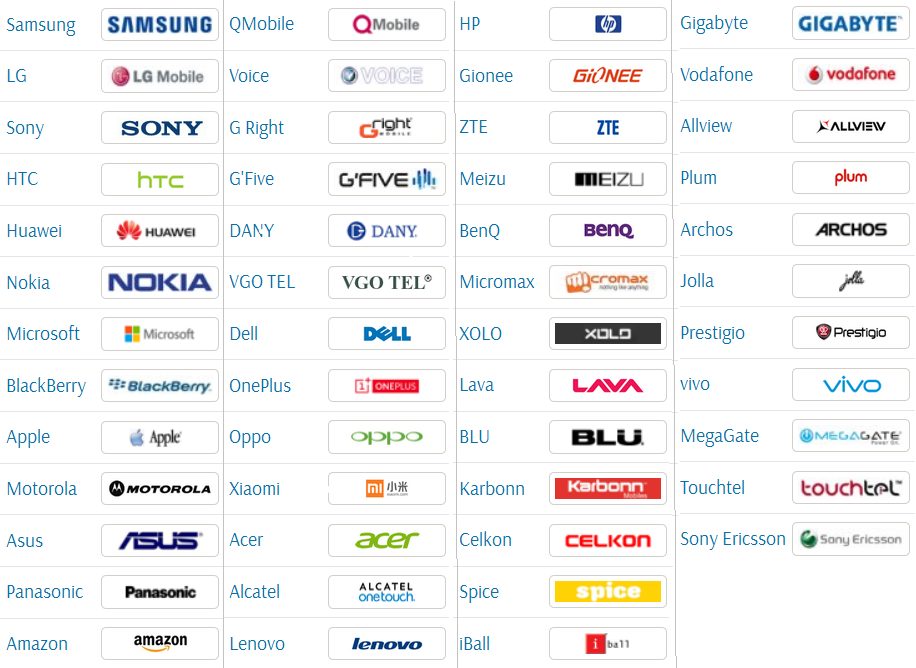 usefull Information Top Mobile Manufacturers