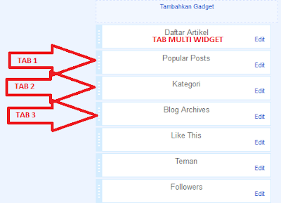 Cara Membuat Tab Multi Widget di Blog