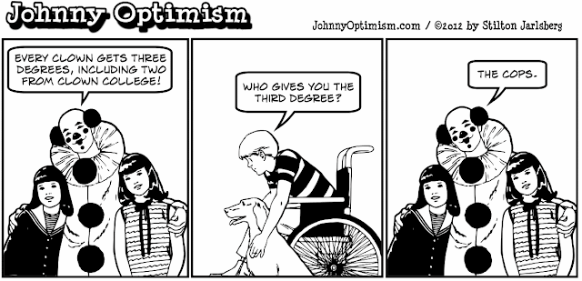 johnnyoptimism, johnny optimism, medical humor, sick humor, doctor humor, wheelchair, boy and his dog, tickles the clown, scary clown, clown college, tickles