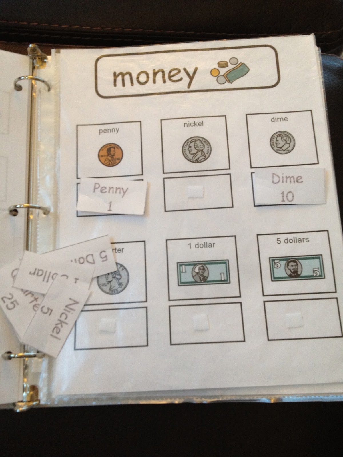 Autism worksheets social skills image