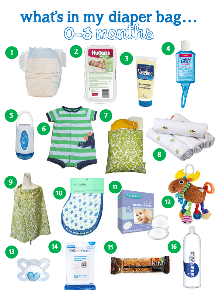 Live and Learn Baby 101 What's In My Diaper Bag... 03 Months