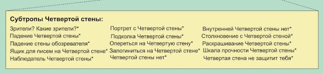 Субтропы для метатропа Четвертая стена